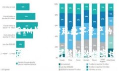 # IM钱包硬件钱包使用指南在数字货币日益普及的