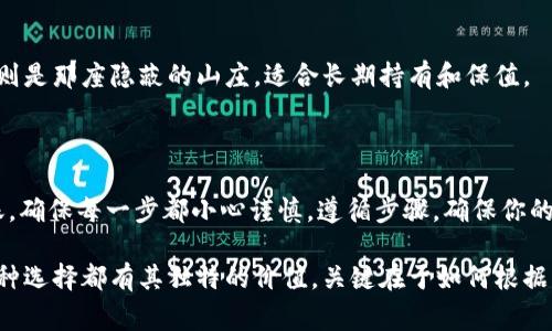 冷钱包是一种安全性极高的加密货币存储方式，通常不联网以避免黑客攻击，但因为其特性，直接通过微信等即时通讯工具进行转账并不实际。下面是有关冷钱包和转账过程的一些详细信息。

什么是冷钱包？

冷钱包，坚持其名字的理念，是指不连接互联网的数字资产存储设备。它通常以硬件设备的形式存在，有些甚至可以是纸质钱包，具有极高的安全性。想象一下，冷钱包就像你家里的一座保险箱，只有你知道密码和开锁的方式，而这些私人信息在任何时刻都与外部世界隔绝，防止任何黑客的侵入与窃取。

冷钱包的类型

冷钱包可以分为几种类型。首先是硬件钱包，如Ledger、Trezor等，这些设备能够安全地存储你的私钥，且便于用户灵活地进行数字货币的存取。其次是纸质钱包，它是一种将私钥和公钥打印到纸上的方法，虽然安全，但纸张的易损性也是一个缺点。最后还有一些专门的空中钱包，它们虽然不连网，但可以通过特定的方式与网络钱包互动。

冷钱包转账的准备工作

想要从冷钱包发起转账，首先需要将冷钱包的信息准备好。以硬件钱包为例，你需要将设备连接到电脑或者移动设备上，同时安装相关的管理软件。这就像在晨雾中寻找老桥，你需要耐心而小心，才能找到那条安全的通道；毕竟，一旦不小心，你的资产可能会无声无息地消失。

冷钱包转账的步骤

操作过程可以分为几个步骤。第一步，打开你的硬件钱包并输入密码。接着，将其连接到电脑上，确保设备是在线状态，才能通过软件进行下一步操作。在屏幕上，你会看到相关的界面提示，就像导航仪为你指引前行的道路。

第二步，选择“发送”或“转账”选项。这时，你需要输入接收方的钱包地址。要确保这个地址的正确性，任何一个字符的错误都可能造成转账失败，或者更严重的是，资产永远消失在茫茫虚拟海洋中。可以将这个地址想象成一座陌生的目的地，出发之前，先确认好方向是多么的重要。

第三步，输入转账金额并确认交易信息。再次核对一遍，确保一切无误，无论是金额还是地址，都是正确的。最后，按下“确认”或者“发送”按钮，就像是把一封写好的信递给邮差，期待它安全送到收件人的手中。

冷钱包与微信的重要区别

对比冷钱包和微信转账，两者之间的区别明显。冷钱包如同那座禁忌之地，安全却也稍显复杂；而微信转账就像是日常生活中的便捷服务，与朋友之间随时随地进行小额资金调动，犹如生活中的闲聊。然而，由于安全性的问题，冷钱包通常不支持直接通过第三方应用（如微信）转账。

冷钱包与热钱包的特点比较

相比之下，热钱包由于持续在线，更加便于随时进行交易。热钱包就像在熙熙攘攘的市场上交易，迅速而有效，但同时伴随着更高的风险。而冷钱包则是那座隐蔽的山庄，适合长期持有和保值。

总结

冷钱包的转账操作虽然不支持直接通过微信等社交平台进行，但它的安全性让许多投资者选择了这种方式来保护自己的资产。如果你想进行转账，确保每一步都小心谨慎，遵循步骤，确保你的资金安全送达到目的地。将这些安全措施落实到位，就如同修建坚固的城墙，保护自己的资产不受到风雨的侵袭。

在数字货币的世界里，选择适合自己的钱包，合理运用每一种工具，无疑是理性投资者的智慧所在。无论是冷钱包的安全，还是热钱包的便捷，每一种选择都有其独特的价值，关键在于如何根据自己的需求进行合理搭配与应用。