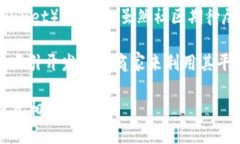 截至2023年10月，Pi币（Pi Network）仍然处于发展的