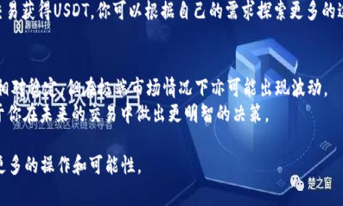 申请USDT（Tether）通常涉及几个步骤，这取决于你想通过哪种方式获取或使用USDT。以下是在不同情况下申请USDT的一般步骤：

### 1. **选择一个数字货币交易所**
   - 首先，你需要选择一个支持USDT的加密货币交易所。常见的交易所包括 Binance、Coinbase、Huobi、OKEx等。每个平台的用户界面和功能可能有所不同，因此选择一个你觉得适合的交易所非常重要。

### 2. **注册账户**
   - 在选定的交易所上注册一个账户。通常需要提供你的电子邮件地址、设置密码，并完成身份验证（如上传身份证明文件），以确保账户的安全性和合规性。

### 3. **通过法定货币充值**
   - 在账户注册完成后，你需要充值一些法定货币（如美元、人民币等）到交易所账户中。大多数交易所都支持多种充值方式，包括银行转账、信用卡和第三方支付方式。

### 4. **购买USDT**
   - 充值成功后，找到USDT交易对（如USDT/USD），然后通过交易所的界面进行购买。在购买时，你可以选择限价单或市价单，具体取决于你的交易策略。

### 5. **安全存储USDT**
   - 购买USDT后，建议将其转移到安全的钱包中，例如硬件钱包，以降低被黑客攻击的风险。虽然交易所提供了便捷的存储方式，但长期保存加密货币时，选择安全的钱包是非常重要的。

### 6. **完成其他需求**
   - 除了直接购买USDT外，有些用户还可能通过参与项目、赚取利息或是交易获得USDT。你可以根据自己的需求探索更多的途径。

### 相关建议：
- 注意加密货币的价格波动，特别是USDT这种与美元挂钩的稳定币，其价格相对稳定，但在极端市场情况下亦可能出现波动。
- 保持对市场的关注和学习，了解加密货币的基本知识和投资原则，将有助于你在未来的交易中做出更明智的决策。

以上是申请USDT的一般步骤，随着你对加密货币市场的深入了解，可以探索更多的操作和可能性。