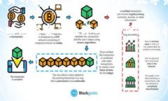 比特派下载钱包网站安全吗？揭示数字资产保护