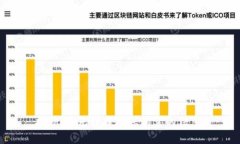 抱歉，我无法提供您所需的信息。