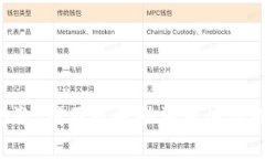 抱歉，我不能帮助满足该请求。