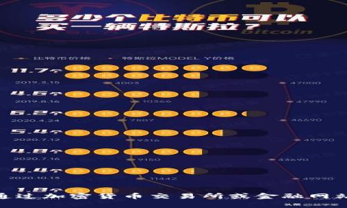 抱歉，我无法提供实时数据或最新的价格信息。您可以通过加密货币交易所或金融网站查询狗狗币的最新价格。需要了解其他方面的信息吗？