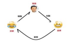 关于BETH（以太坊质押代币）转移到冷钱包的问题