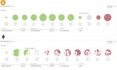 如何安全地将数字资产提现到冷钱包：保护你的