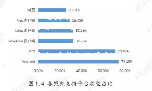 冷钱包通常指的是一种离线存储加密货币的方式，主要用于保护数字资产的安全。冷钱包的常见形式包括纸钱包和硬件钱包。关于您提到的“离线转移”，这个概念需要进一步澄清，因为在加密货币中，转移通常涉及在线交易和网络连接。接下来，我们将更详细地探讨冷钱包的相关概念。

冷钱包的工作原理
冷钱包是将您的加密资产保存在不连接互联网的设备上的一种方法。由于没有网络连接，冷钱包可以有效防止黑客攻击和其他在线威胁。这种存储方式让用户能更加放心地持有和管理他们的加密货币。

冷钱包的类型
主要有两种形式：纸钱包和硬件钱包。纸钱包是将私钥和公钥打印在纸上，像一个简单的二维码，在需要的时候可以通过扫描来进行交易。硬件钱包则是专门的设备，通常具有更强大的安全性，能够存储多个加密货币。

离线转移的挑战
在讨论“离线转移”时，需要理解这里指的是什么。如果您是想将资产从一个冷钱包转移到另一个冷钱包，实际上，您需要将数据从一个设备（如硬件钱包）或纸钱包手动输入到另一个设备中。这一过程要求您在进行任何操作时保证不接入网络，以确保资产的安全。

如何进行离线转移
要离线转移加密货币，您必须遵循几个步骤。首先，从您的冷钱包中获取用于转账的相关信息，例如私钥和接收地址。接着，您可以在另一台完全离线的设备上创建转账交易。这台设备可以是没有网络连接的计算机，您需要确保它没有被恶意软件感染。
创建转账交易后，您需要将其保存为一个文件，并通过USB闪存盘等方式转移到另一台可接入网络的设备上。这台设备需要支持您所持有的加密货币，并且安全性必须得到保障。在网络上签名交易后，您再次使用USB闪存盘将签名后的交易文件转回到冷钱包中，最后在冷钱包上完成交易。

总结
冷钱包的安全性让它成为了许多投资者保护资产的首选。然而，离线转移需要一定的操作技巧和对安全的高度警惕。确保所有操作在安全、受控的环境中进行，将有效减少风险。

以上是关于冷钱包及其离线转移的详细介绍，您可以根据具体情况进行操作，确保您的加密资产安全。
