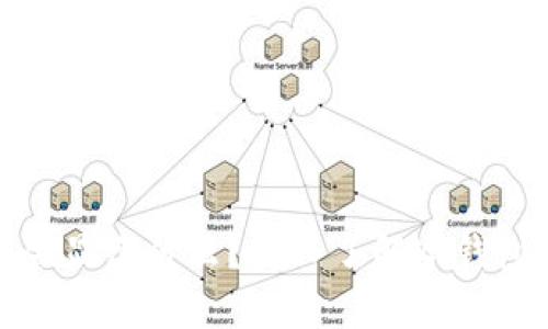 冷钱包中的USDT究竟会显示什么？深入了解冷钱包的运作与USDT的特性