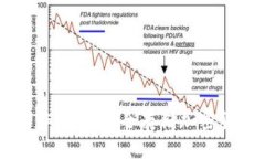 虚拟冷钱包操作教程：安全存储加密货币的必备