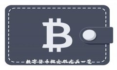 数字货币概念股龙头一览