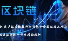 冷钱包的哈希值解析与安全性探讨  冷钱包, 哈希