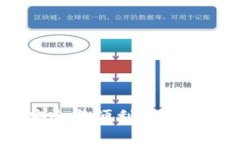 威乐经典冷钱包：安全与便利的数字资产存储解