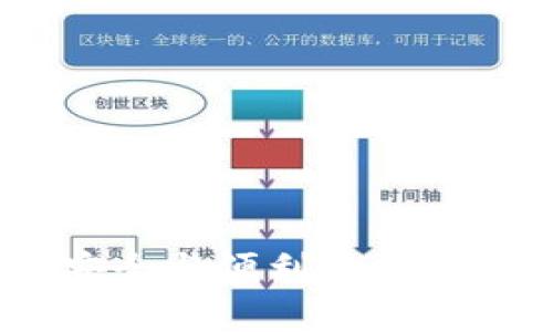 威乐经典冷钱包：安全与便利的数字资产存储解决方案