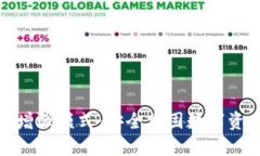 探秘冷钱包增强模式：安全加固数字资产的新选