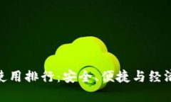 加拿大冷钱包使用排行：安全、便捷与经济性的