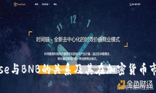 探索Coinbase与BNB的关系及其在加密货币市场中的影响
