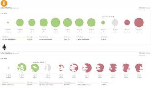 比特派公司：数字资产管理的先锋
