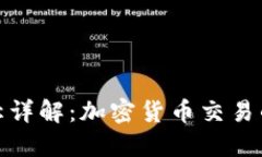 提币地址昵称详解：加密货币交易的便利与安全