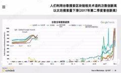 小狐狸钱包APP官网版：数字资产管理新选择