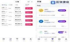 比特交易所APP的潜力与未来发展趋势