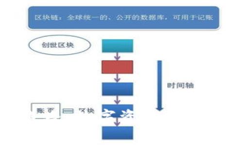 热钱包会不会跑路：数字资产安全问题的深度分析