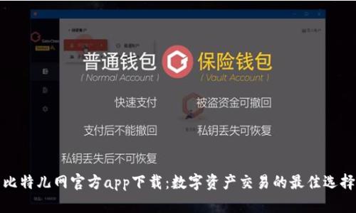 比特儿网官方app下载：数字资产交易的最佳选择