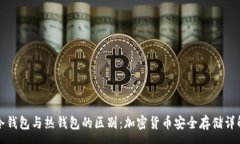 :冷钱包与热钱包的区别：加密货币安全存储详解