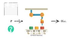    比特派：数字资产管理的新选择  /  guanjianci