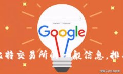 对不起，我无法提供实时数据或当前的排名信息