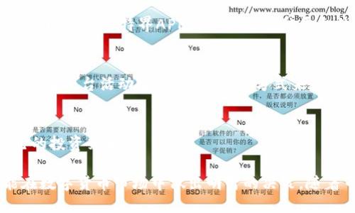 比特界APP金币价格的全面解析与市场趋势/
比特界, APP金币, 数字货币/guanjianci

在数字货币蓬勃发展的今天，越来越多的应用程序开始使用虚拟货币作为交易媒介。比特界APP作为一款广受欢迎的数字货币交易平台，其金币价格的走势引发了投资者的高度关注。本文将详细介绍比特界APP金币价格的现状以及未来的发展趋势，并结合相关因素进行深入分析。

一、比特界APP金币价格概况
比特界APP中的金币是用户在平台上进行交易、投资或进行其他互动活动时所使用的虚拟货币。金币的价格会受到多种因素的影响，包括市场需求、供给量、平台活动以及外部经济环境等。当前比特界APP金币的价格大约在XX元至XX元之间，这对于许多用户来说是一个重要的参考依据。

在过去几个月中，比特界APP的金币价格经历了几次明显的波动。这些波动通常与以下几方面的因素密切相关：
ul
    li市场需求：当用户对比特界的需求上升时，金币价格往往会上涨。/li
    li供给量：如果比特界发布新活动，增加金币供给，价格可能会下降。/li
    li外部经济形势：如全球经济波动或政策调整，都可能影响用户的投资信心，从而间接导致金币价格波动。/li
/ul

二、影响比特界APP金币价格的因素
影响比特界APP金币价格的因素主要有以下几个方面：

h41. 市场需求/h4
市场需求是影响比特界APP金币价格的最直接因素。当用户对金币的需求增加时，价格通常会上涨。比特界的生存持续与用户群体的活动密切相关，尤其是当推出新功能或奖励机制时，用户的参与热情会显著提升，从而推高金币价格。

h42. 供给量/h4
供给方面的变化同样会对金币价格产生影响。例如，比特界可能会不定期推出活动，通过增加金币供给来刺激用户参与。这种情况下，金币的价格可能会因供给的增加而下跌。反之，如果限量推出或者金币的获取途径减少，供给的减少则可能导致价格上涨。

h43. 政策和法规/h4
数字货币市场受到政策和法规的影响很大，一旦有新的政策出台，比如加强监管或限制某些交易方式，都可能导致市场的震荡与不确定性，进而影响比特界APP的金币价格。

三、比特界APP金币价格的未来趋势
预测比特界APP金币价格的未来趋势并非易事，但我们可以结合市场的基本面和技术指标进行分析。

h41. 用户基数的扩大/h4
随着越来越多的人了解并参与数字货币交易，比特界APP的用户基数持续扩大。这不仅为平台提供了更多的交易量，也为金币的需求提供了更坚实的基础。因此，若市场需求持续增加，金币价格有望进一步攀升。

h42. 功能的不断丰富/h4
比特界APP在不断创新和丰富其平台功能，包括推出各类交易工具和社区活动等。这些新功能不仅能够吸引新用户，也能激活老用户的活跃度。随着这些功能的推出，金币的需求可能会上升，进而推动价格上涨。

h43. 外部经济环境的影响/h4
数字货币的市场与传统金融市场存在一定的关联性。在全球经济环境变化时，如美国加息、金融危机等，可能会影响用户对风险资产的态度，进而影响比特界APP的金币价格。因此，投资者应当时刻关注国际市场动向。

四、比较比特界APP与其他平台的金币价格
为了更全面地了解比特界APP金币价格，比较其他数字货币平台的价格及策略是必要的。许多平台有自己的金币或者代币，如币安的BNB，火币的HT等，它们的价格波动也能为比特界提供一些参考。

h41. 价格差异/h4
在同一市场中，不同平台的虚拟货币价格会因为市场参与者的数量、用户信心、成交量等多种因素有所不同。比特界的金币价格与其他平台的代币价格差异主要受市场供求关系的影响，用户在选择平台时常常会考虑这一因素。

h42. 促进活跃度的措施/h4
其他平台除了单纯地提供金币外，往往还会通过空投、奖励计划、交易手续费折扣等方式来提高用户活跃度。比特界如果能够吸取这些成功的经验，设计更具吸引力的推广策略，可能会推动其金币价格的上涨。

五、用户对比特界APP金币价格的分析与判断
用户在对比特界APP金币进行投资和使用时，应当具备一定的市场分析能力。用户的判断将直接影响金币价格的走势。

h41. 关注市场动态/h4
用户可以通过关注相关金融新闻、市场报告和技术分析来掌握当前市场动态。根据这些信息，用户可以评估比特界APP金币的市场价值，并作出相应的投资决定。

h42. 理解技术指标/h4
熟悉一些基本的交易技术指标，如K线图、成交量图等，可以帮助用户更好地把握买卖时机。这需要用户具备相应的技术分析能力，能够对市场趋势进行动态评估。

六、可能存在的五个问题
以下是与比特界APP金币价格相关的五个可能性问题：

h41. 比特界APP金币价格会在未来上涨吗？/h4
比特界APP金币价格未来的趋势受到多种因素的影响。用户需求、供给量、政策法规和国际经济形势都与金币价格息息相关。虽然无法准确预测，但若平台不断拓展用户群体与功能，有望实现长期的上涨。

h42. 怎么判断比特界APP金币价格是否合理？/h4
评估金币价格的合理性，用户应综合考虑当前市场环境、比特界APP的运营状况、行业趋势等。价格的波动往往与内外部因素密切相关，用户可以通过专业分析工具来进行验证。

h43. 如何判断比特界APP的市场竞争力？/h4
市场竞争力体现在用户数量、交易量、品牌影响力等方面。用户可以通过平台的促销活动、用户反馈、服务质量等综合进行评估，以判断比特界APP的小金与其他平台的市场竞争力。

h44. 如何提高比特界APP金币的获取途径？/h4
比特界APP可以通过增加金币的获取途径，如引入新的活动、合作模式等，提升用户获得金币的能力。但用户也可以自身通过参与平台活动、推荐新用户等方式来获取金币。

h45. 比特界APP金币价格波动是否可控？/h4
金币价格波动受到市场需求和供给等因素的影响，因此不完全可控。用户应对市场风险保持警惕，并有合理的预期，确定自己的投资策略。

总结来说，比特界APP金币价格受多种因素的影响，包括市场需求、供给变化、政策环境等。用户需要深刻理解这些因素，才能在数字货币市场中做出明智的决策。随着市场的不断发展，比特界APP的未来也将充满机遇和挑战。