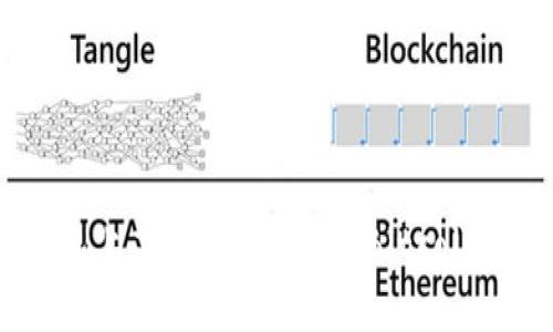 如何在手机上高效使用比特（Bitcoin）相关应用