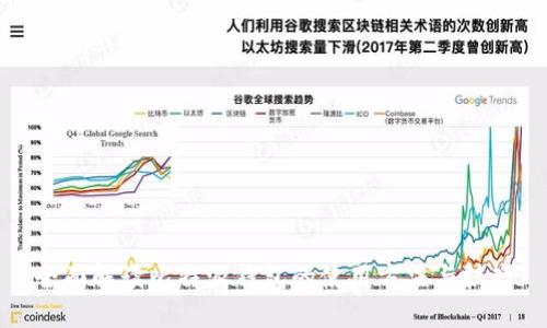 全面解读比特派钱包的使用方法与技巧