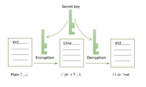 如何判断虚拟货币是否为冷钱包