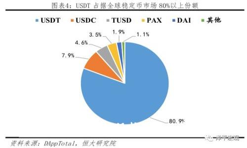 冷钱包的秘密：如何保护你的数字资产安全