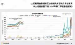 AGLD可以放进哪些冷钱包？