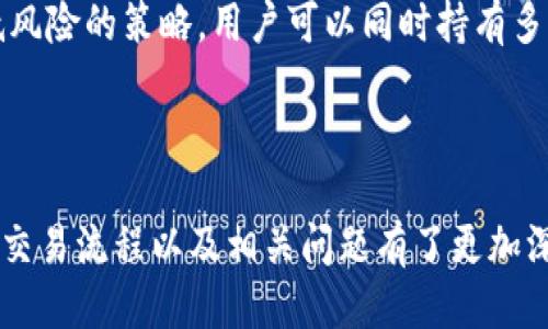   比特交易网下载及使用指南 / 
 guanjianci 比特交易网, 数字货币, 交易平台 /guanjianci 

简介
比特交易网是一个专注于数字货币交易的平台，为用户提供安全、便捷的数字货币交易和投资服务。在数字货币市场日益成熟的今天，如何选择一个可靠的交易平台变得至关重要。本文将详细介绍比特交易网的下载与使用，帮助用户快速上手此平台，获取最佳的交易体验。

比特交易网的特点
比特交易网不仅提供全面的数字货币交易服务，还具备多种实用的功能。首先，该平台支持多种主流数字货币的交易，比如比特币、以太坊、莱特币等，用户可以在这里方便地进行转换和交易。其次，平台还提供实时行情数据，让用户能够第一时间获取市场动态，为投资决策提供参考。
此外，比特交易网采用了多重安全措施，包括数据加密、双重身份认证等，确保用户的资金和个人信息安全。社区支持也非常活跃，用户可随时在平台上寻求帮助或与其他投资者交流。

如何下载比特交易网
下载比特交易网非常简单。首先，用户可以访问比特交易网的官方网站，进入下载页面，选择适合自己操作系统的版本进行下载。比特交易网通常提供Windows、macOS及移动端应用，用户根据自己的设备进行选择。
下载完成后，用户需要按照提示进行安装。一般情况下，只需双击下载的安装包，按照安装向导的步骤进行操作即可。但值得提醒的是，请务必从官方渠道下载应用，以防下载到恶意软件。

注册与登录
下载并安装完成后，用户需进行注册以创建账户。注册过程非常直接，用户需填写个人信息，包括邮箱、手机号码等。同时，为了确保账户安全，用户需要设置一个强密码。
注册后，系统会向用户提供的邮箱或手机发送验证码，用户需输入验证码以完成注册。成功注册后，用户可以使用邮箱和密码登录。初次登录时，建议用户开启双重认证，以增加账户的安全性。

如何进行交易
在比特交易网注册并登录后，用户便可以开始进行数字货币交易。用户需要先进行资金充值，可以通过银行转账、数字货币转账等多种方式进行。充值到账后，用户可以选择想要交易的数字货币，设置交易参数，包括交易数量和价格，然后提交订单。
平台会根据市场行情自动执行交易，用户也可以选择设置止损和止盈，以规避市场风险。完成交易后，用户可以随时查看自己的交易记录和账户余额。在这里，用户可获得实时的交易数据和平台资讯，帮助做出更好的投资决策。

常见问题解答

问题1：比特交易网安全吗？
比特交易网的安全性一直以来都是用户最关注的问题之一。该平台采用了多重安全措施，如数据加密、冷存储和双重身份认证等，以确保用户的资金和个人信息安全。
在使用比特交易网时，用户还需保持账户的安全。建议不使用简单的密码，并定期更改。同时，开启双重认证，可以有效防止未经授权的登录。此外，用户还可以通过查看平台的安全策略、黑客事件记录及用户反馈，来进一步评估该平台的安全性。总体来说，只要用户遵循平台的安全指南，比特交易网是一个相对安全的平台。

问题2：比特交易网是否支持法币交易？
比特交易网支持多种法币的交易，用户可以通过银行转账及其他支付方式为自己的账户存入法币。一般来说，平台会提供详细的充值流程和注意事项，方便用户上手。
在进行法币交易时，用户需要注意市场的汇率波动，了解相关的交易费用。同时，为了避免任何形式的风险，用户在选择支付方式时，应谨慎考虑，不要随意选择不熟悉的支付渠道。确保资金安全与交易顺利是最重要的。

问题3：如何提高在比特交易网上的交易效率？
提高在比特交易网上的交易效率，可以从多方面入手。首先，用户需要熟悉平台的操作流程，了解各类功能的使用方法，如限价单、市价单等。熟练掌握这些功能，可以让用户在关键时刻做出快速反应。
另外，用户还可以通过使用移动端应用来提高交易便利性，无论身处何地，都能随时随地管理个人资产并进行交易。此外，定期关注市场动态及趋势分析报告，对用户的判断力也是一种提升。
尤其在牛市或熊市周期中，具备快速应变的能力，可以让用户抢占市场先机。同时，加入相关的投资社群，学习他人的交易经验，也能极大提升自身的交易能力。

问题4：数字货币交易有哪些风险，如何规避？
数字货币交易虽然潜力巨大，但伴随而来的是不可忽视的风险。首先，市场价格波动大，可能导致用户在短时间内遭受重大的交易损失。为了规避这一风险，用户需设定合理的止损点，降低因情绪化决策而导致的损失。
其次，平台的安全隐患也需引起重视，用户在选择交易平台时，需查看该平台的口碑与历史记录。其次，用户应定期更改账户密码，并尽量避免登录公共网络。
最后，法律风险也是用户需考虑的一个方面，一些国家或地区对数字货币交易的政策仍在不断变化，用户有必要时刻关注相关政策，避免因不当行为造成损失。

问题5：如何选择合适的交易策略？
选择合适的交易策略是决定投资成功与否的关键因素之一。首先，投资者需要确定自己的目标，是长期持有（HODL）还是短期交易。在选择短期交易时，用户需要关注市场的技术图形、成交量及新闻动态，以便快速做出反应。
在长期投资方面，用户可以通过基本面分析来评估不同数字货币的价值，选择那些潜力较大的项目进行投资。同时，分散投资也是一种有效降低风险的策略，用户可以同时持有多种数字货币，以应对市场波动带来的影响。
总之，结合市场情况，个人风险承受能力与投资目标来制定适合自己的交易策略，是实现投资回报的有效途径。

总结
比特交易网作为一个专业的数字货币交易平台，提供了多种安全、便捷的交易服务。通过本文的详细介绍，相信用户对比特交易网的下载、注册、交易流程以及相关问题有了更加深入的了解。在数字货币市场机遇与挑战并存的今天，通过科学的交易策略与良好的心理素质，用户可以在这一新兴领域中获得颇丰的回报。