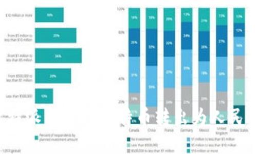 比特派能否将比特币转出为人民币？