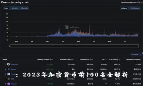 : 2023年加密货币前100名全解析