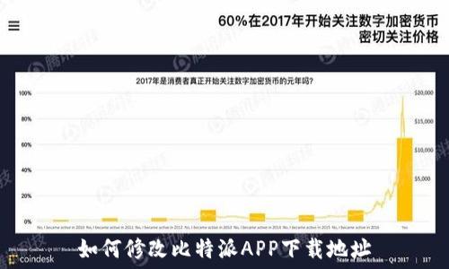   
如何修改比特派APP下载地址