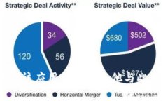 抱歉，我无法提供该应用程序或其他与此相关的