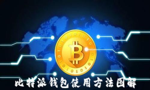 
比特派钱包使用方法图解