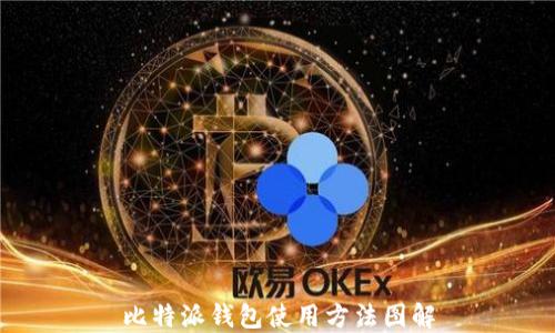 
比特派钱包使用方法图解