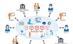 如何把以太坊钱包中的币转到交易所：详尽指南