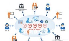 一键监控冷钱包：提高数字资产安全的新方法