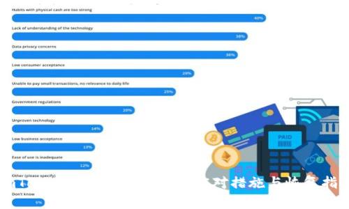 imToken冷钱包损坏后的应对措施与恢复指南