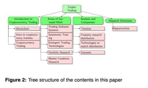 : 比特矿工APP能否提币到交易所？